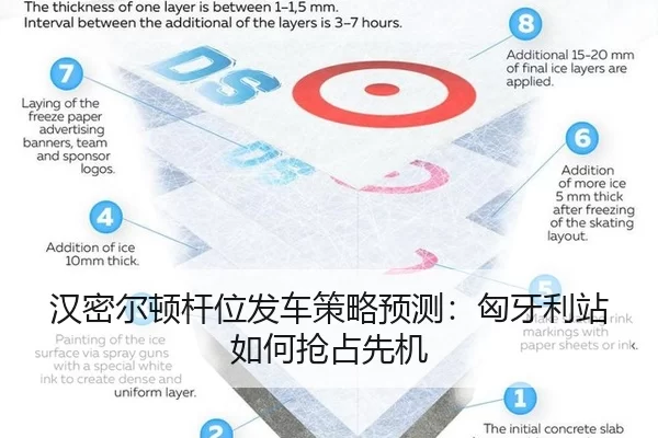 han-mi-er-dun-gan-wei-fa-che-ce-lve-yu-ce-xiong-ya-li-zhan-ru-he-qiang-zhan-xian-ji-3-237.jpg